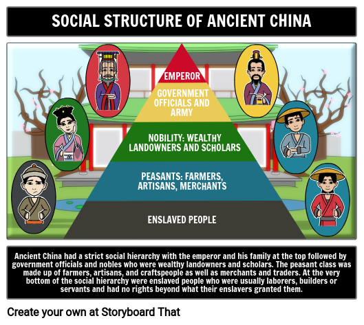 ancient chinese government