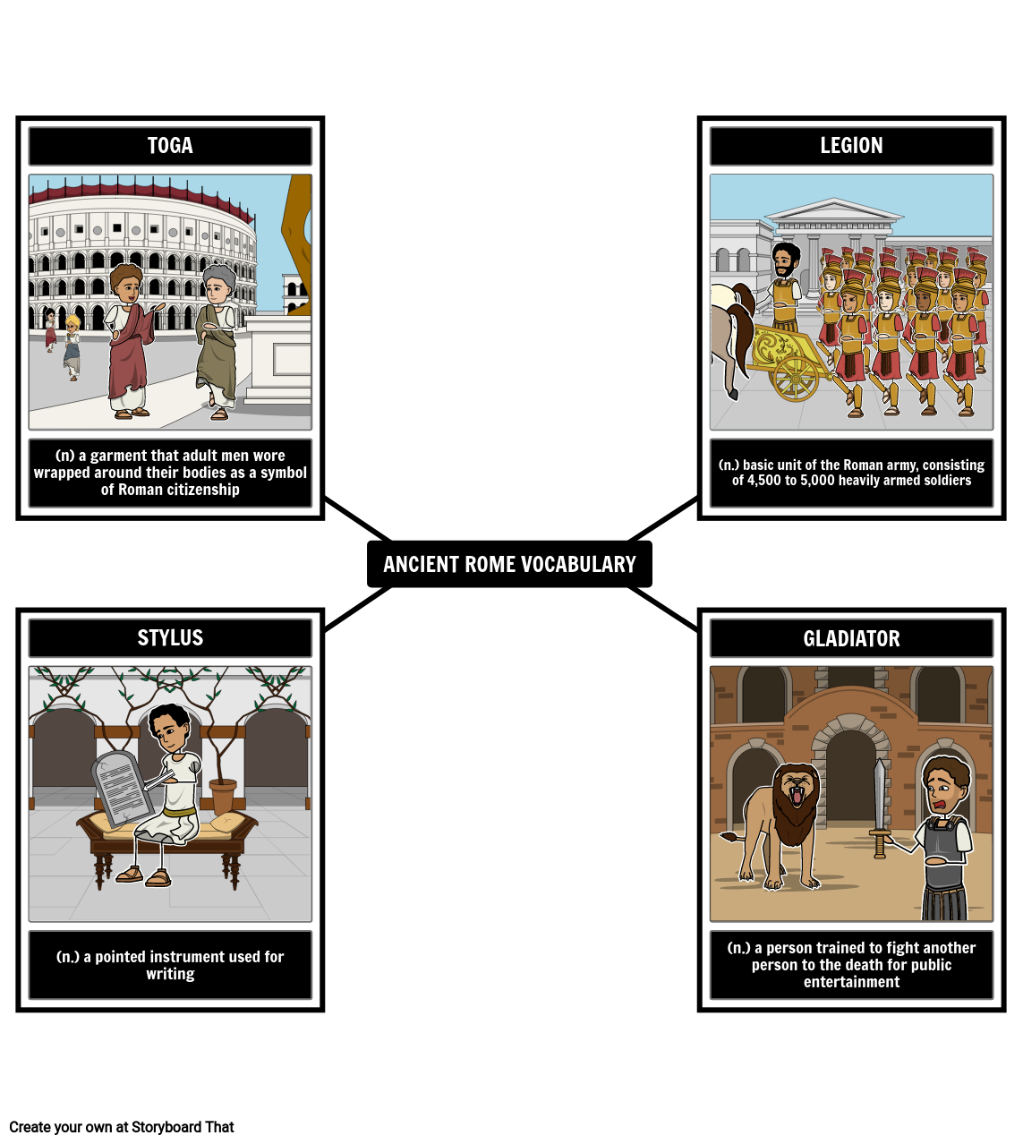 Ancient Rome Vocabulary Storyboard By Liane   Ancient Rome Vocabulary 