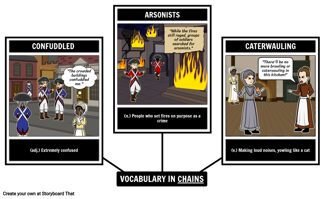 Chains Vocabulary Storyboard by liane