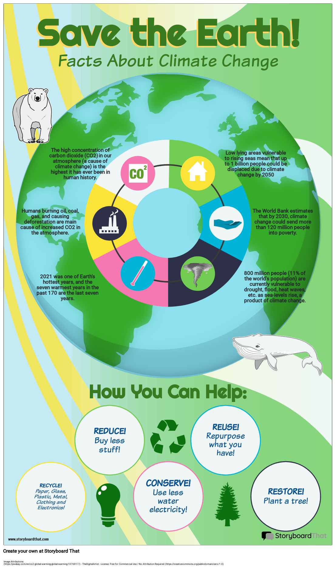 climate-change-psa-storyboard-by-liane