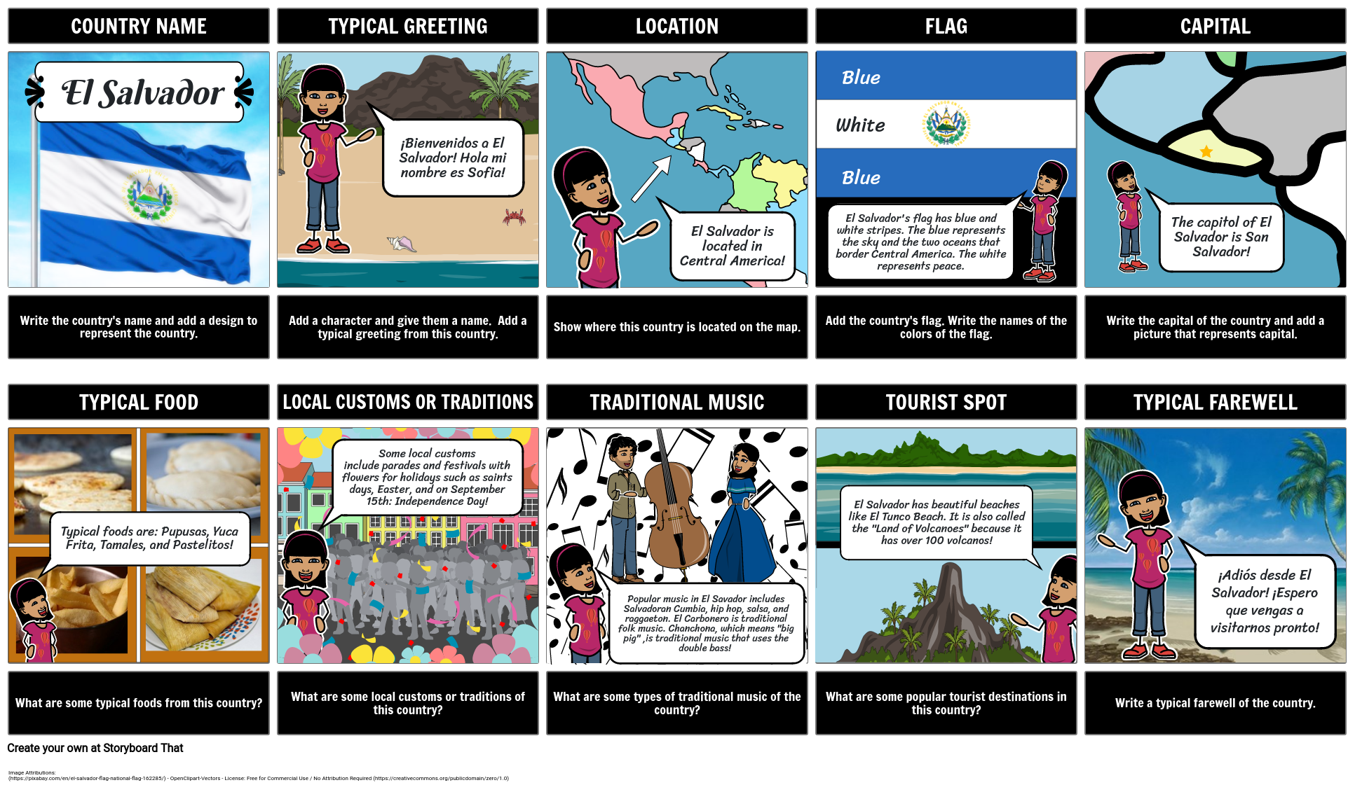 Country Facts, El Salvador Storyboard by liane