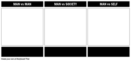 Crucible Literary Conflict Template