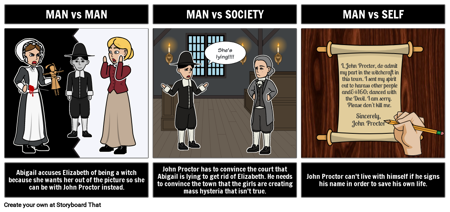 Crucible Literary Conflict