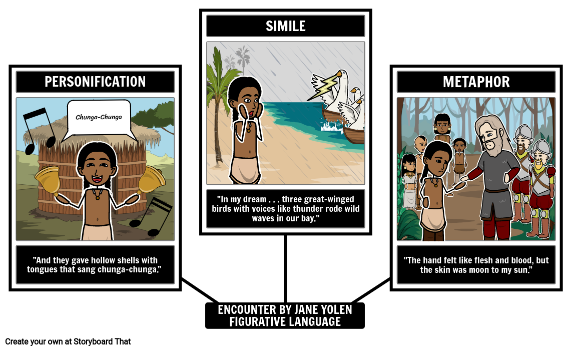 Caribbean Indigenous Peoples Literature Storyboard 7520