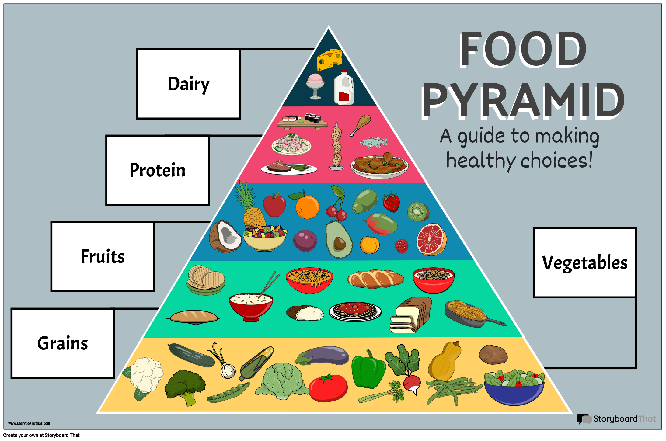 Food Pyramid Example Storyboard By Liane 1457