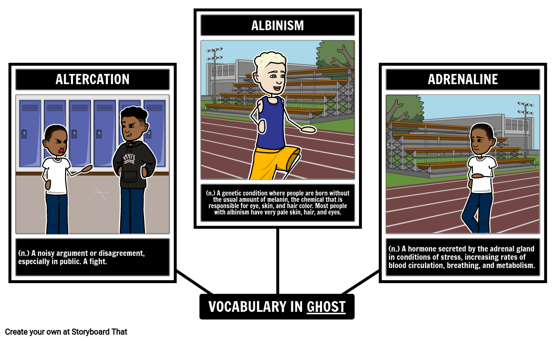 ghost-vocabulary-storyboard-by-liane