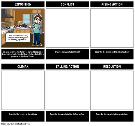Holes 1 Finished Cell