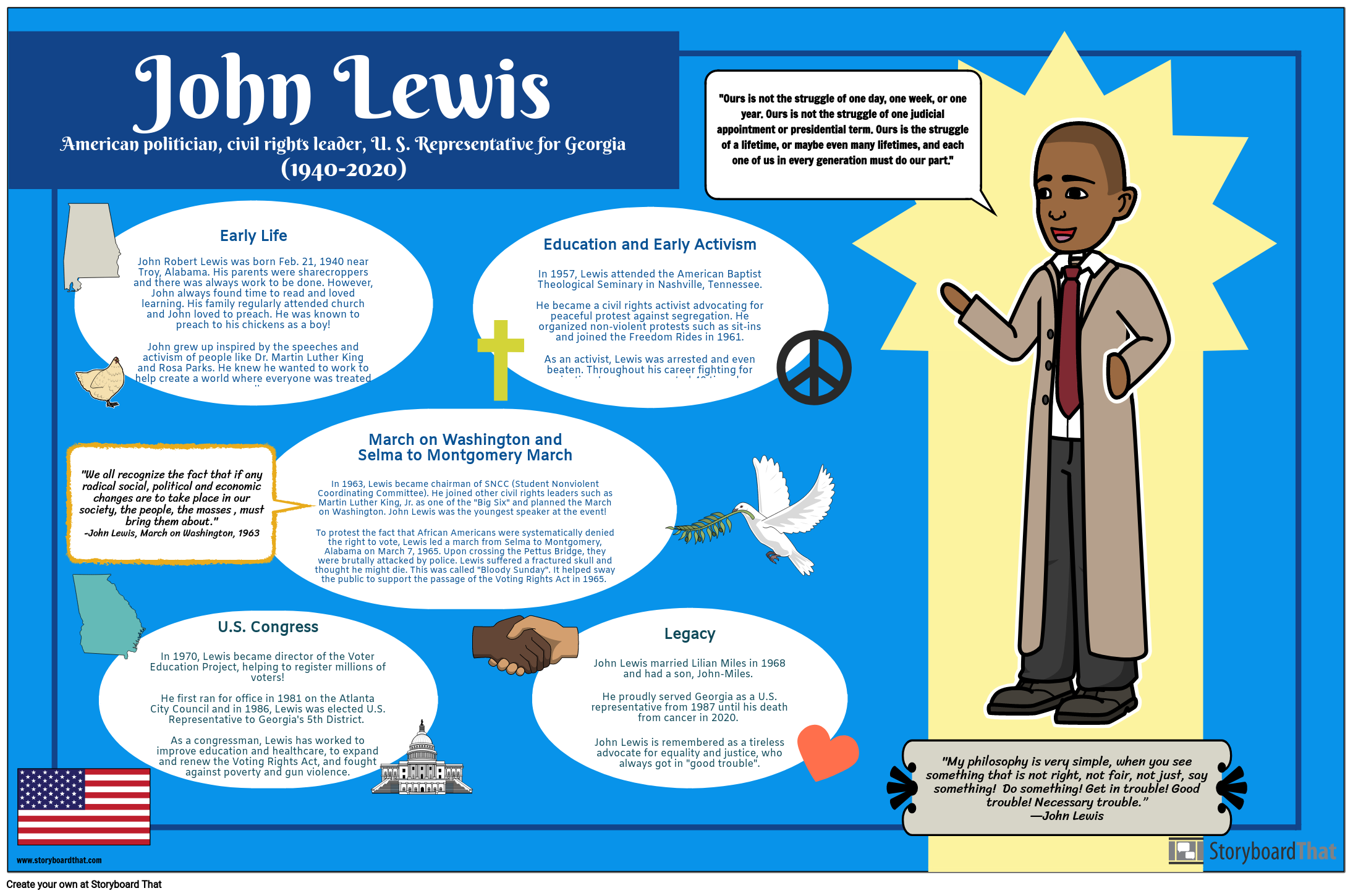 John Lewis Bio Storyboard Por Liane 2592