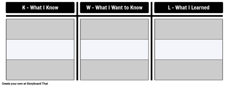 KWL Chart Template