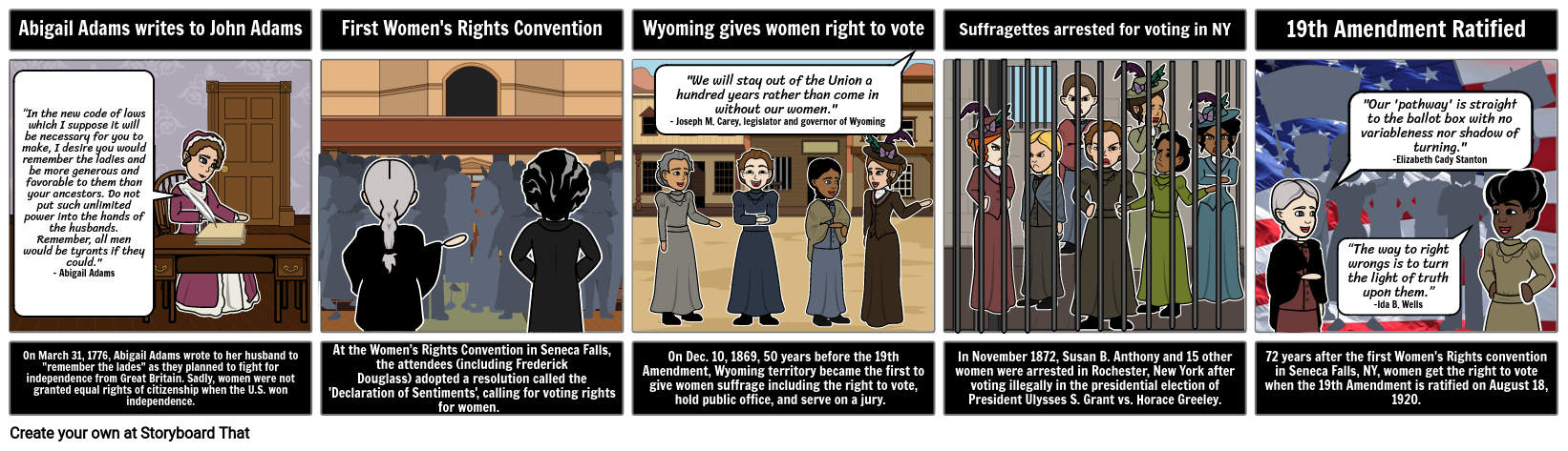 voting-rights-road-to-the-19th-amendment-women-s-right-to-vote