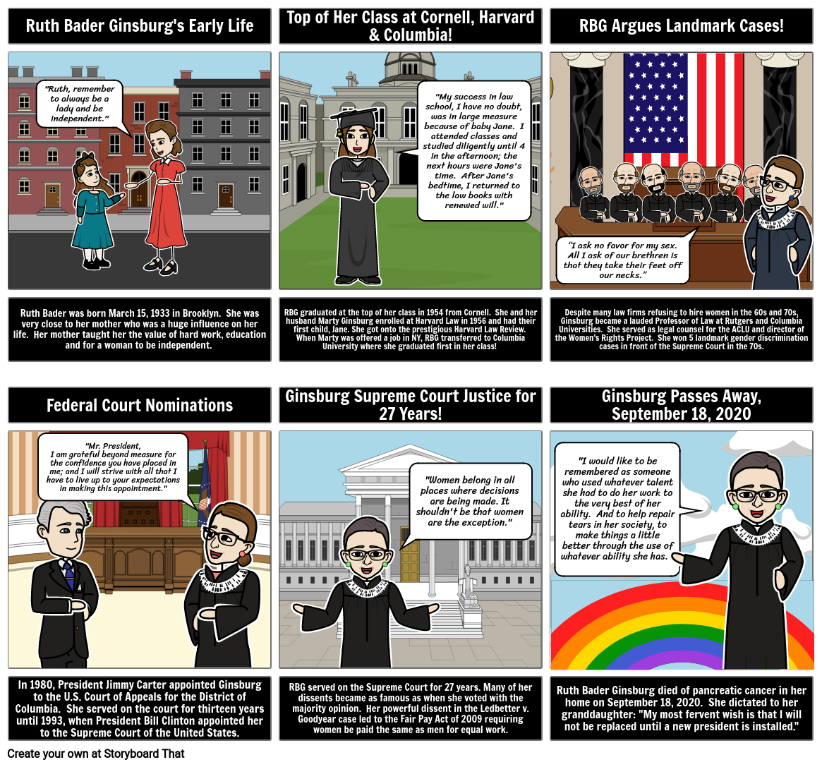 Ruth Bader Ginsburg Life And Legacy Storyboard 5898