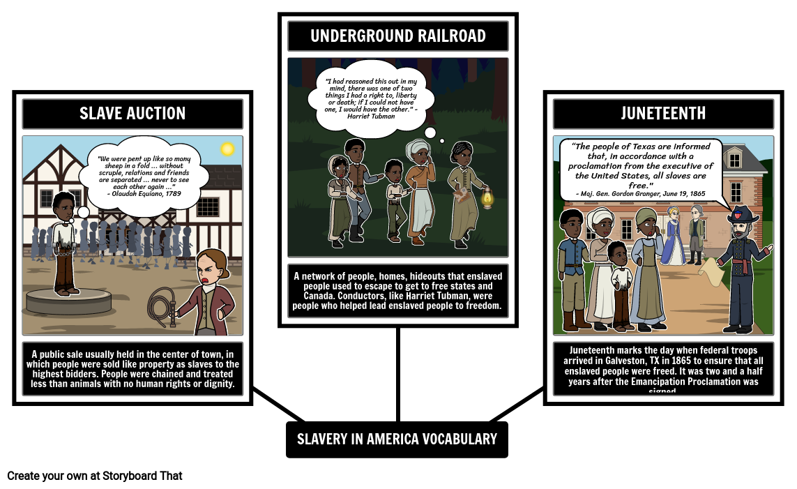 slavery-vocabulary-storyboard-by-liane