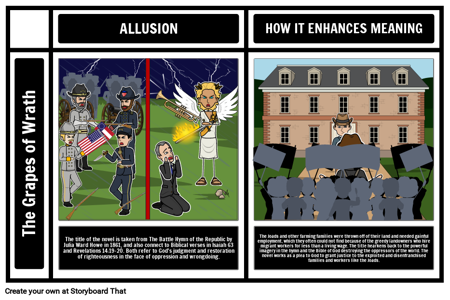 The Grapes of Wrath Allusions