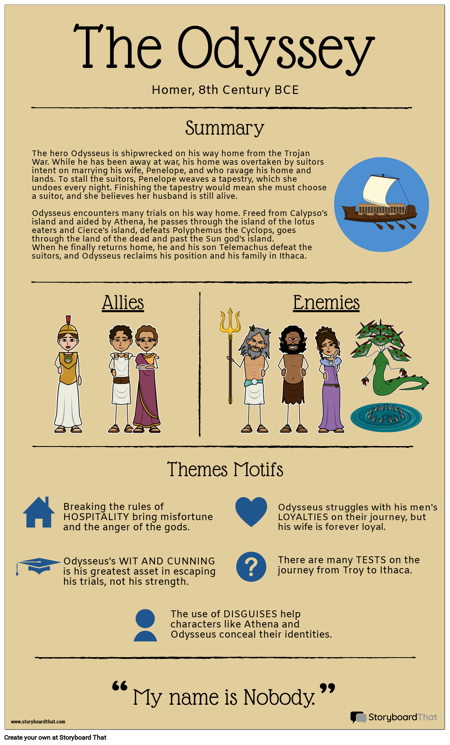 The Odyssey Infographic