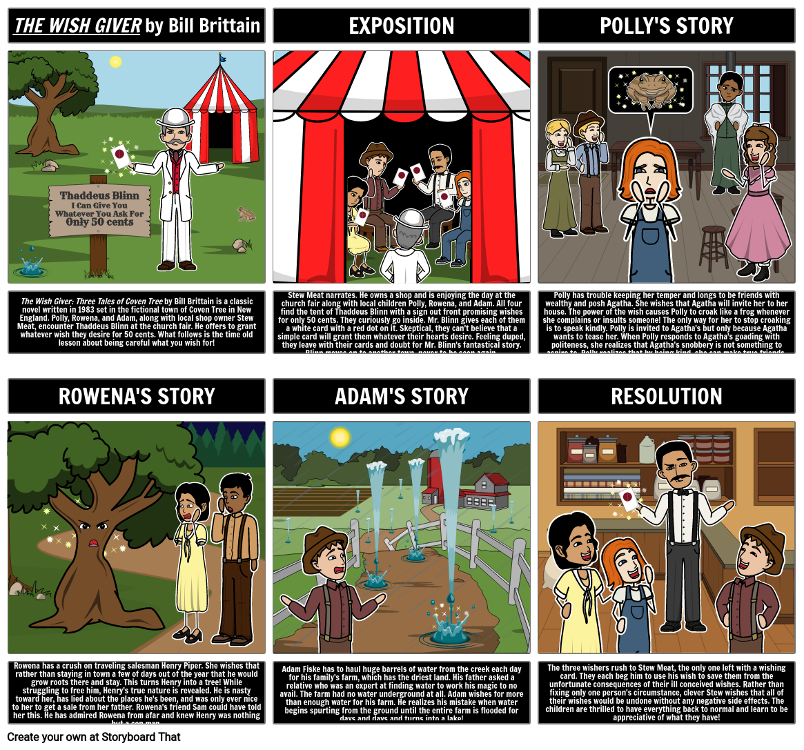 The Wish Giver Plot Storyboard By Liane