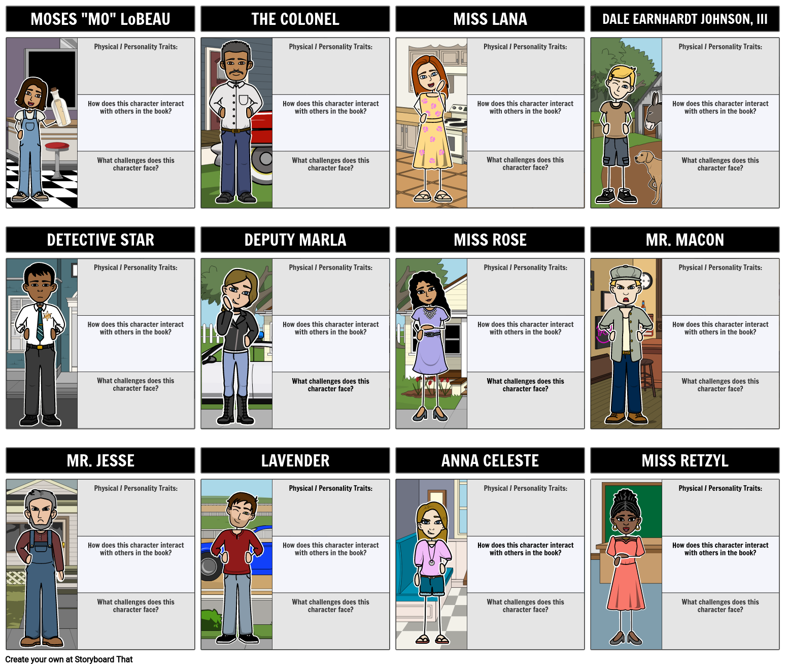 three-times-lucky-map-of-characters-storyboard