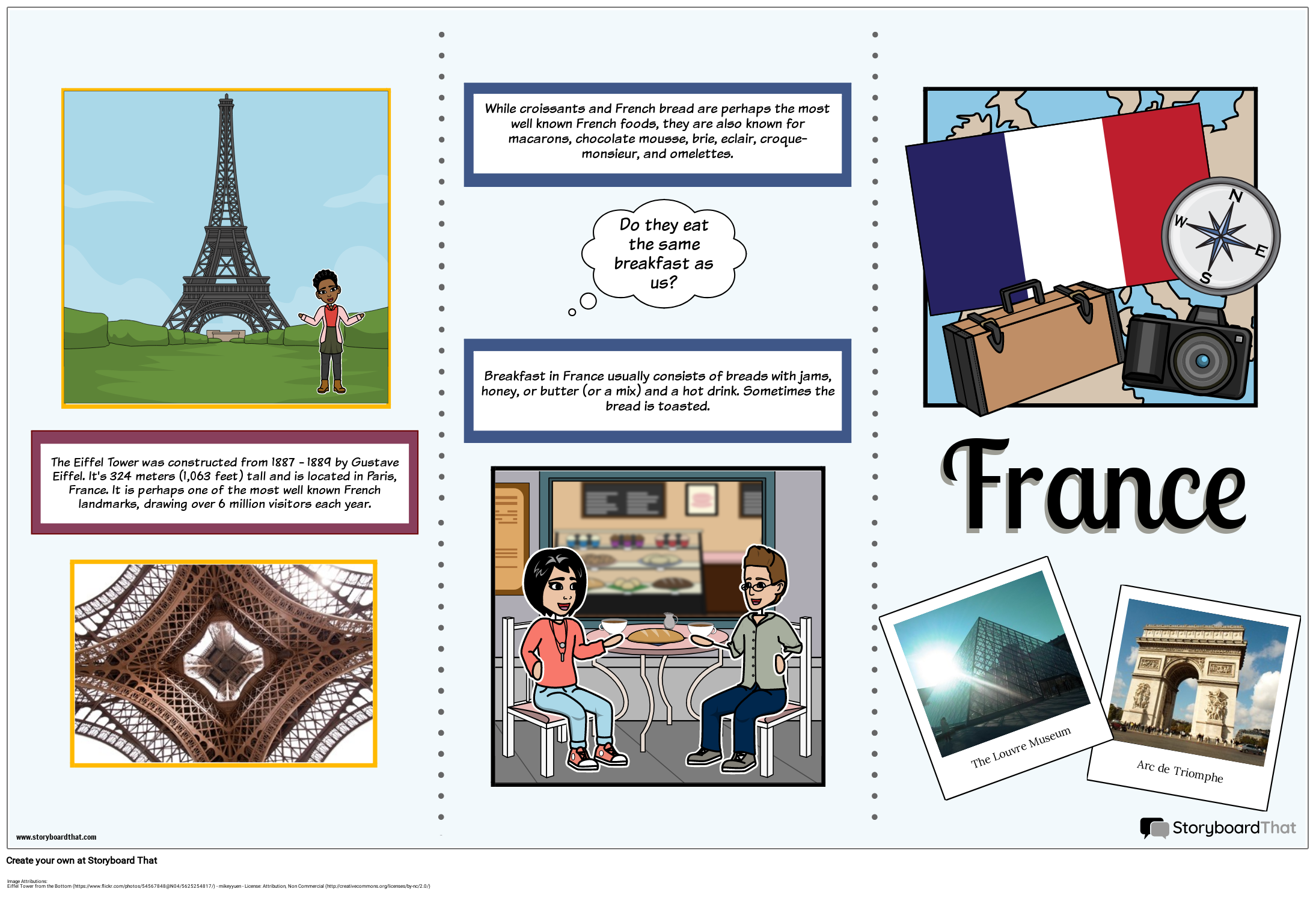 france travel brochure project