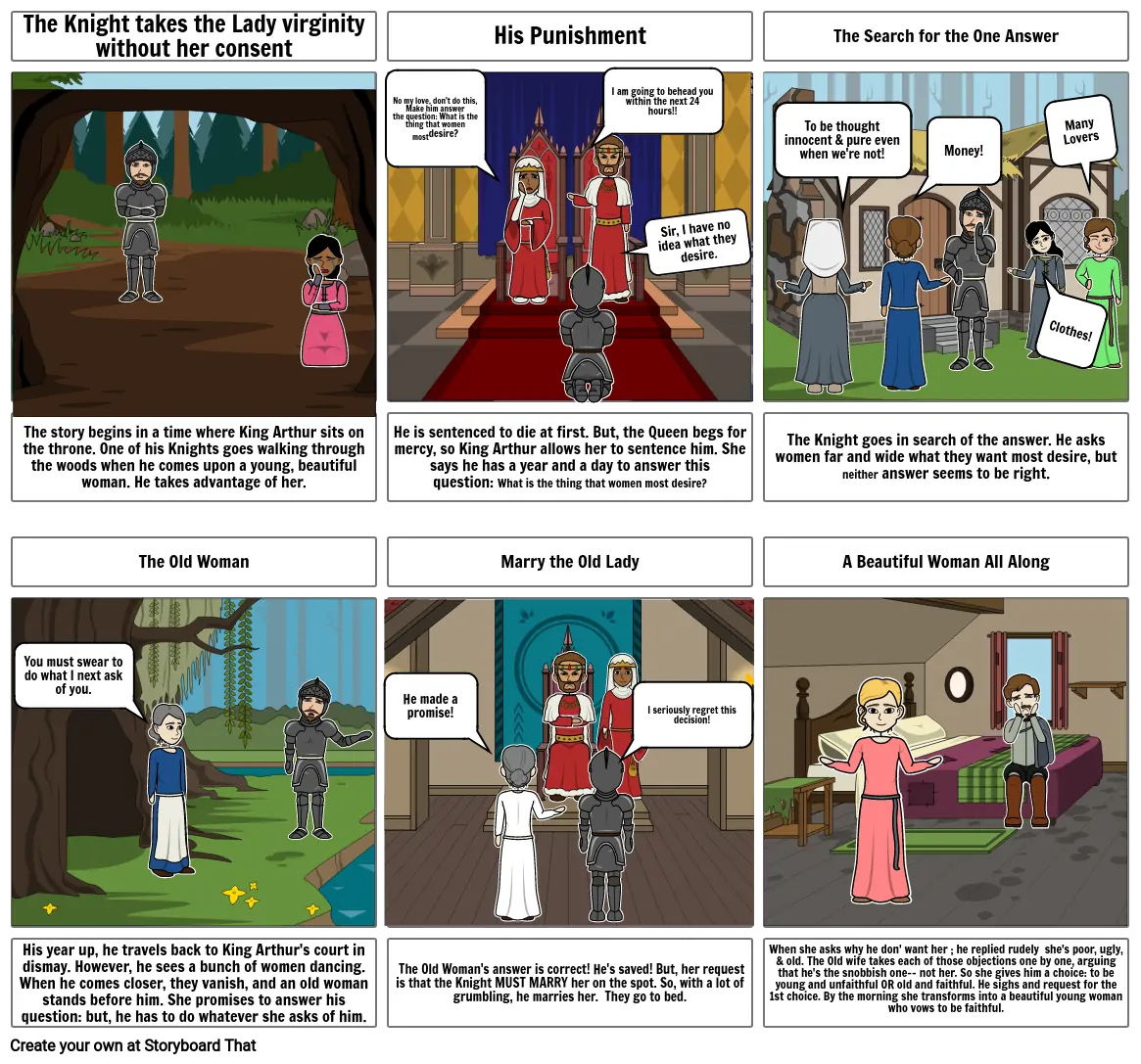 storyboard Storyboard by lifeafter3