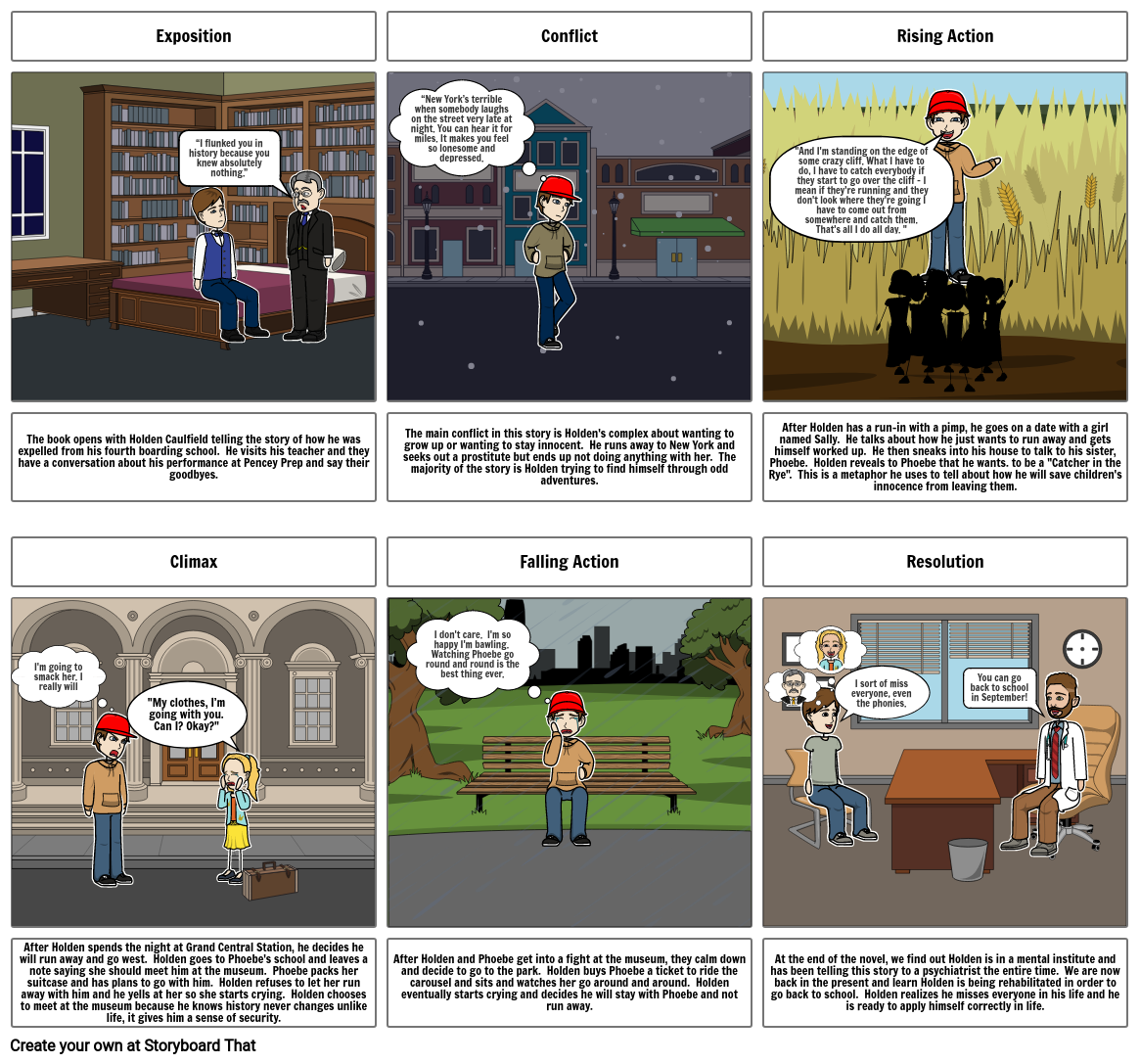 Catcher in the Rye plot Storyboard by lilydougherty