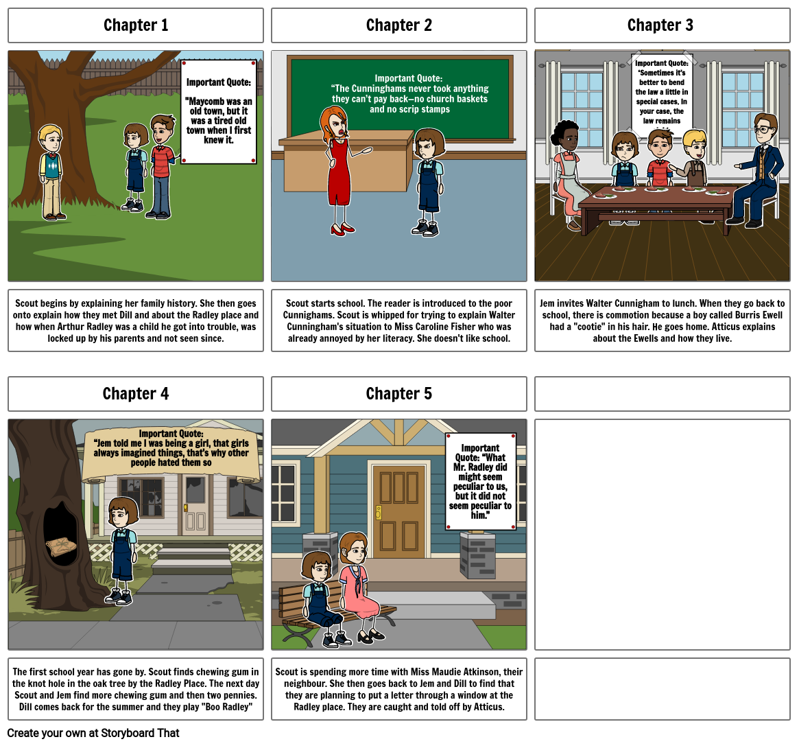 TKAM - Chapters 1-5 Storyboard by lilytaylor