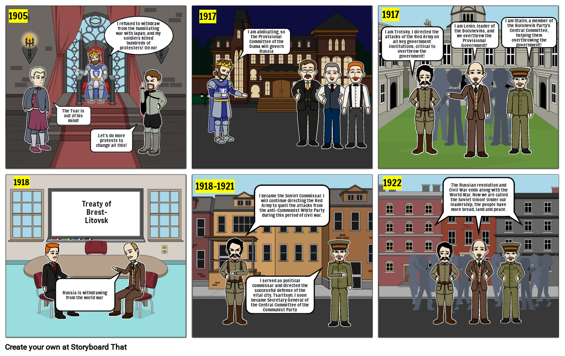 Russian Revolution Storyboard by lin67137