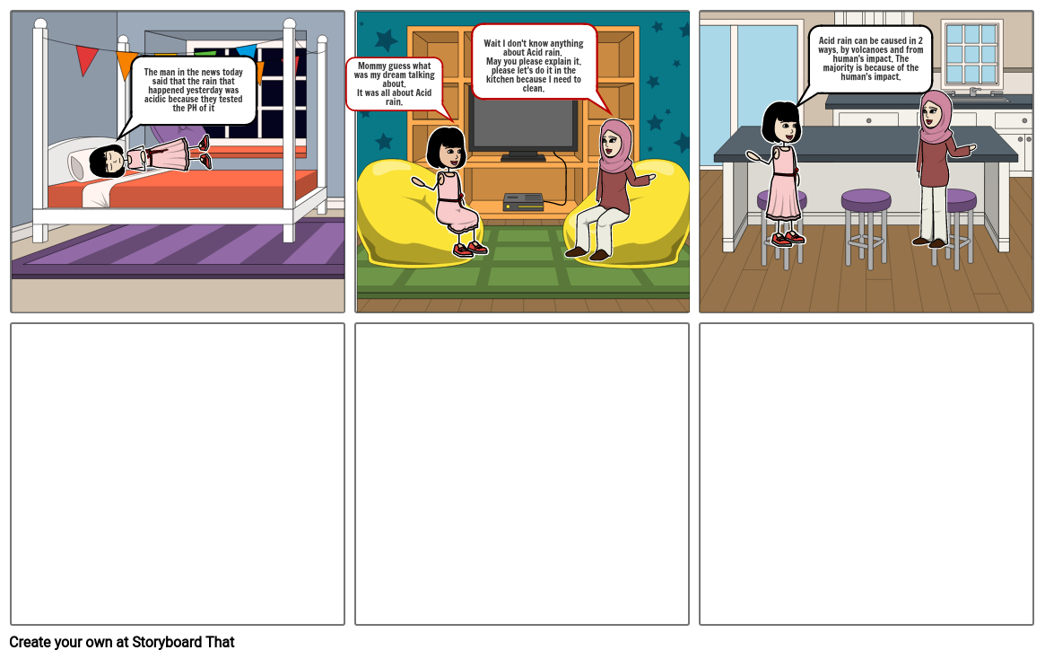 Science Capstone Project Storyboard by linahelshazly