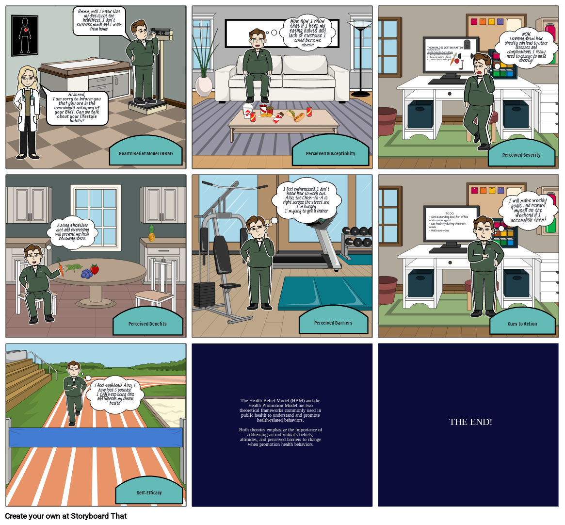 Health Belief Model Storyboard Por Lindseycornelius14