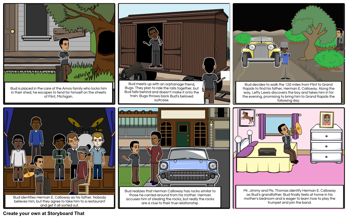 Bud, Not Buddy - Sequencing Storyboard by lizpteach