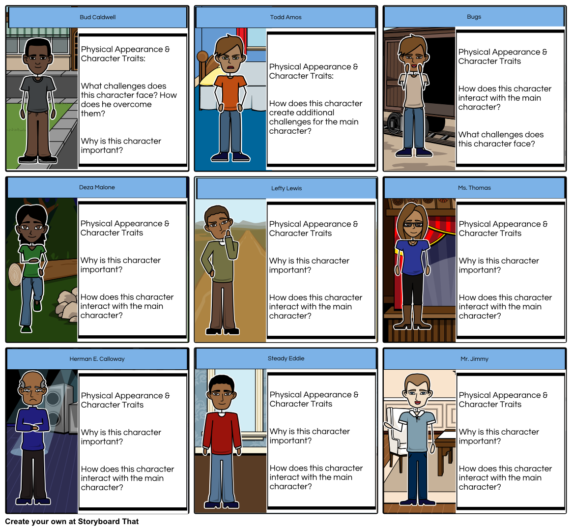 Bud, Not Buddy Character Map Storyboard by lizpteach