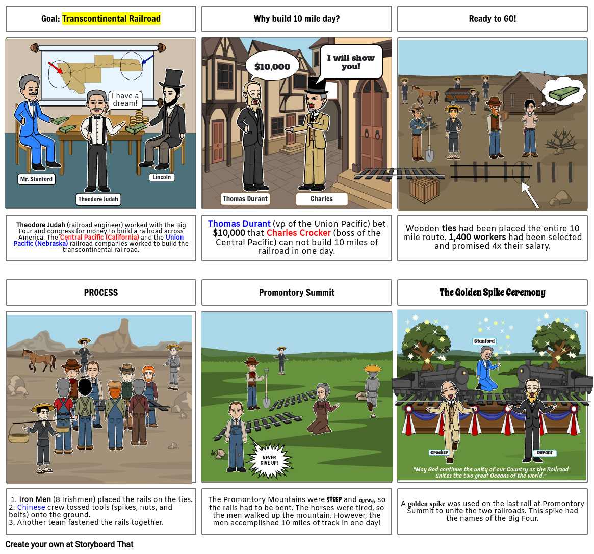 10 Mile Day Storyboard By Lleizerovich