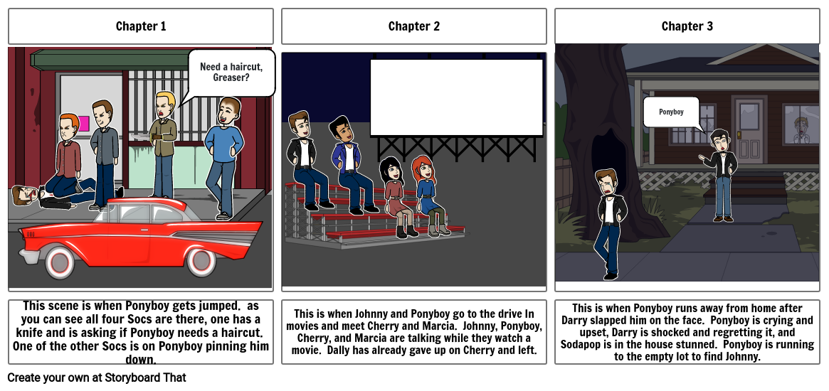 The Outsiders Magnifico Storyboard Storyboard by lmaurer227