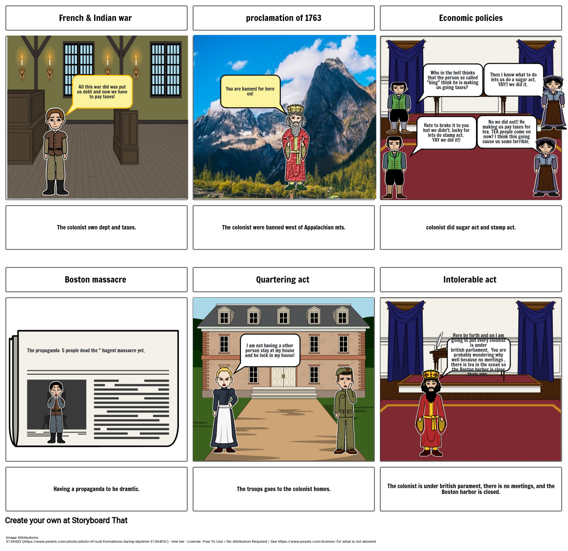 History Storyboard por lnava01