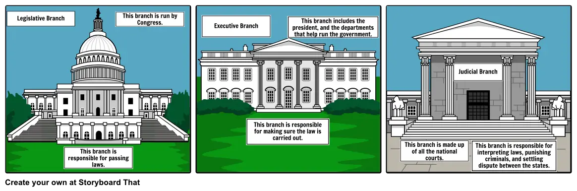 Three Branches of Government Storyboard