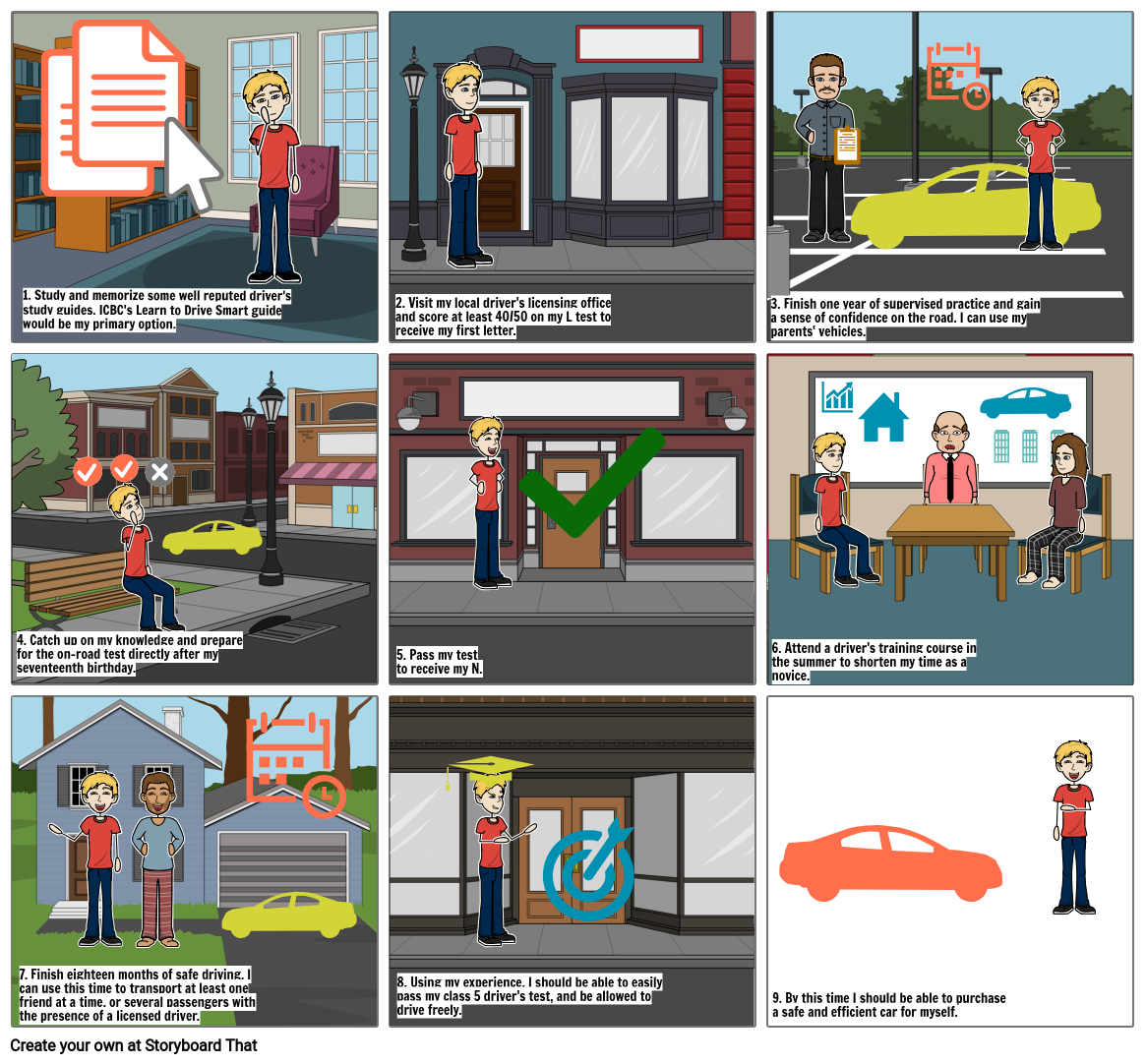 Career Assignment Storyboard by loggyj