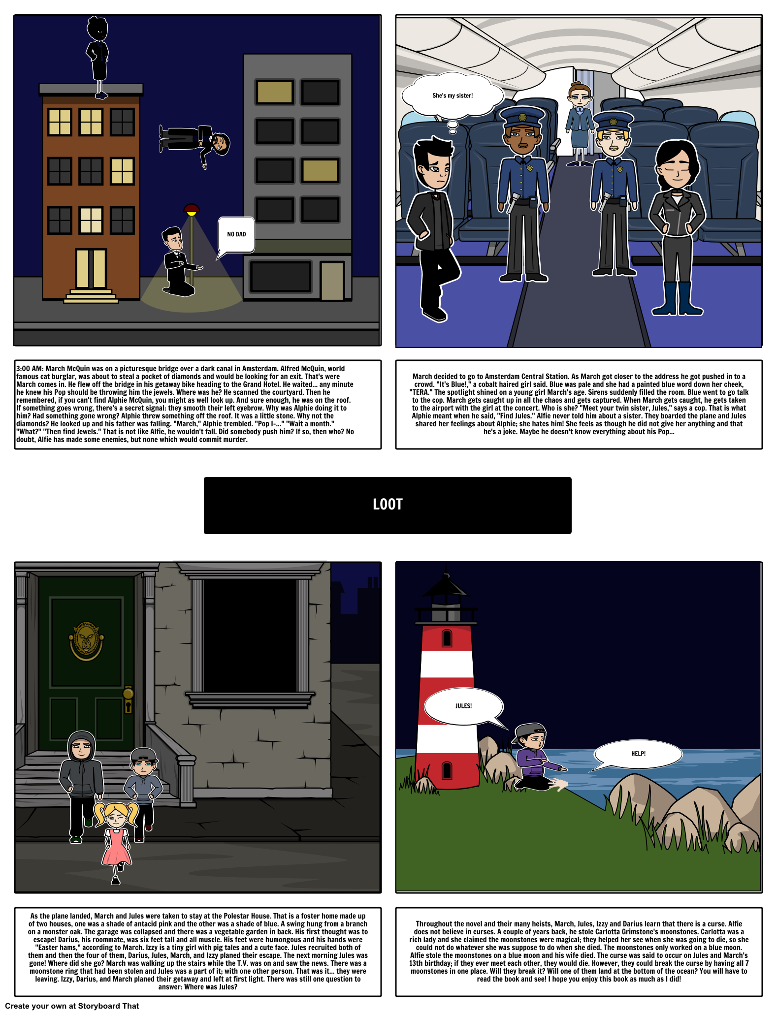 Loot Storyboard By Loloretsky
