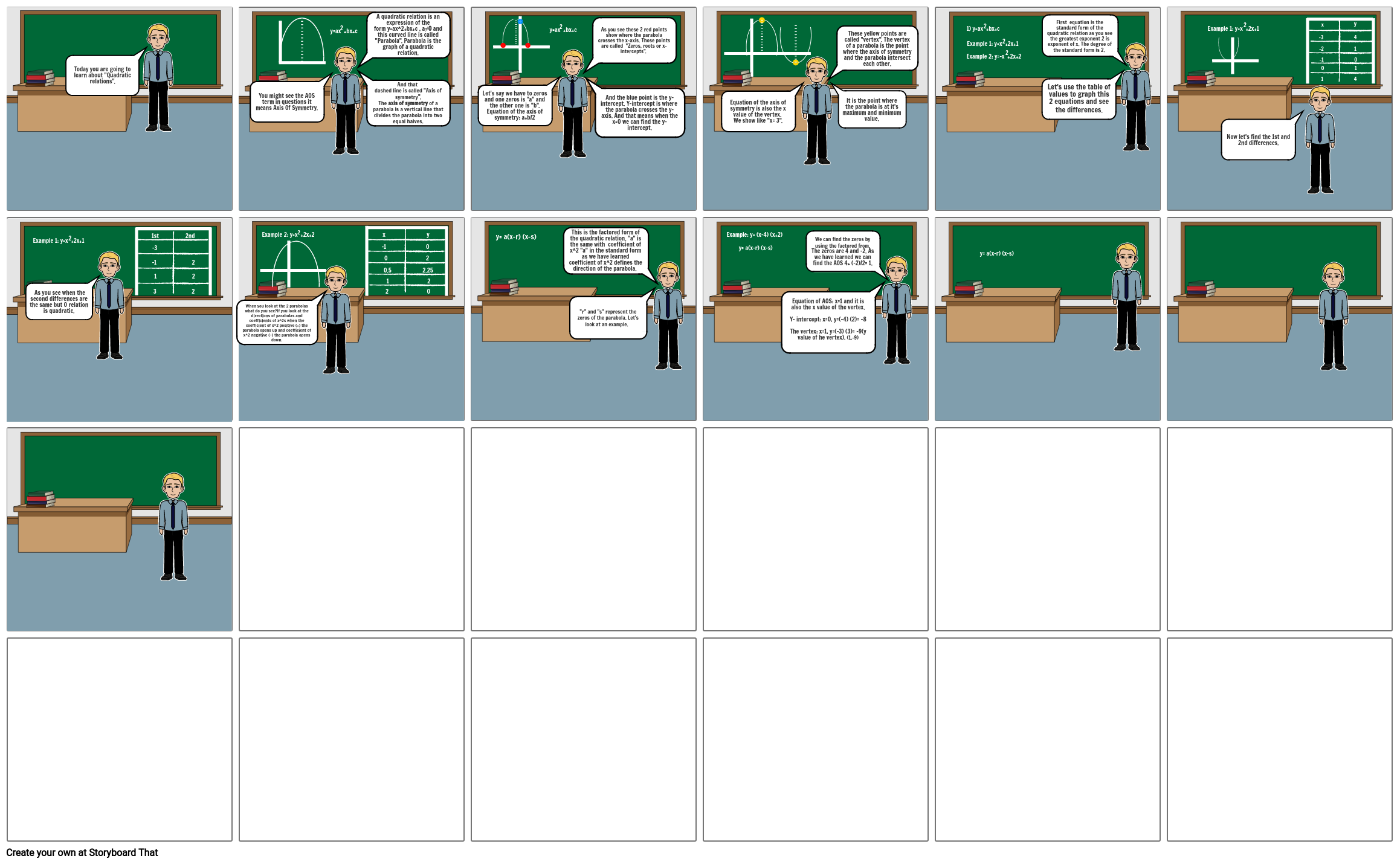Assign storyboard por lomeuss