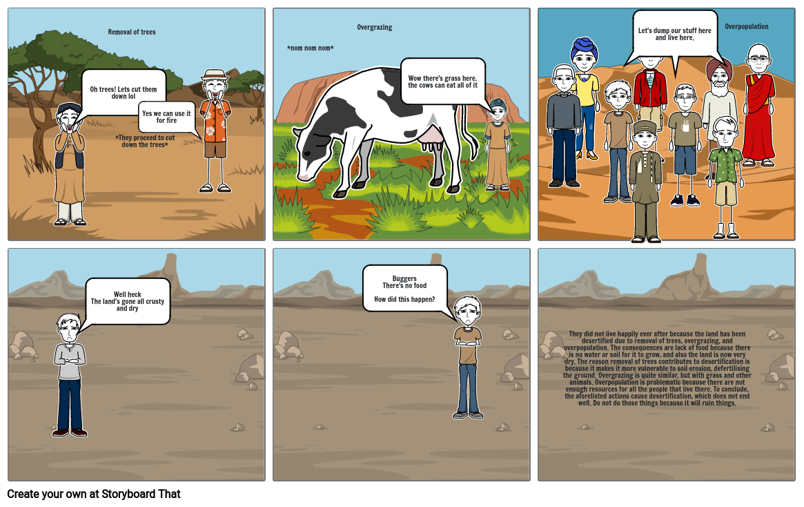 Geography Storyboard por lordalexhoekstra