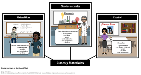 Classroom: Materials & Classes
