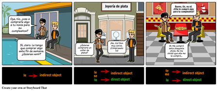 Direct & Indirect Object Pronouns - In Context
