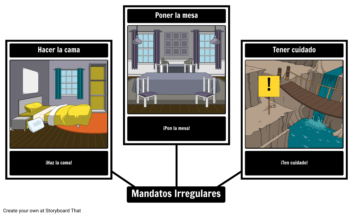 spanish-commands-irregular-commands-storyboard