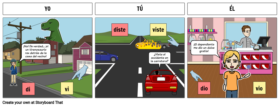 spanish-preterite-past-tense-spanish-estar-preterite-endings