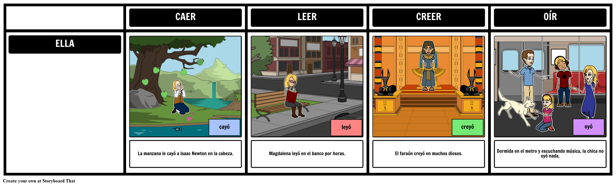 spanish-preterite-verbs-with-y-and-storyboard