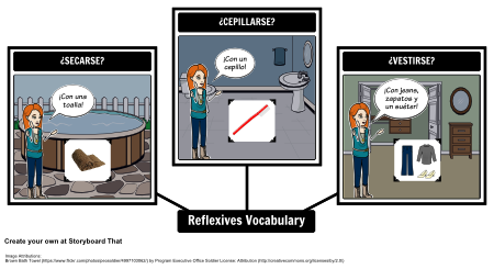 Reflexives Vocabulary