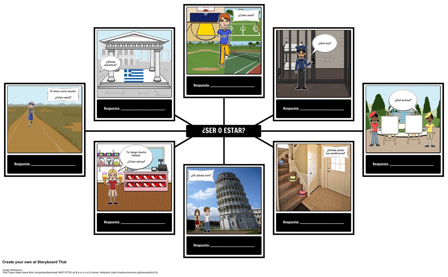 ser-vs-estar-conjugation-in-context-storyboard