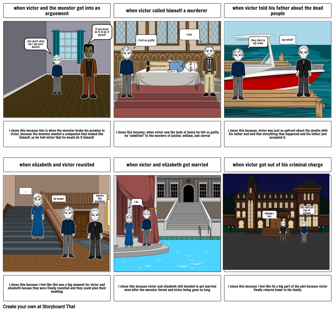 frankenstine Storyboard por lovoskay000