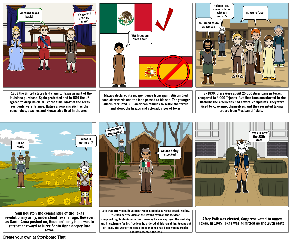 Texas Comic Storyboard Por Lowryava0000