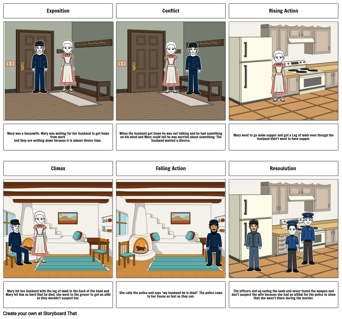 Lamb To The Slaughter Storyboard By Lp70782