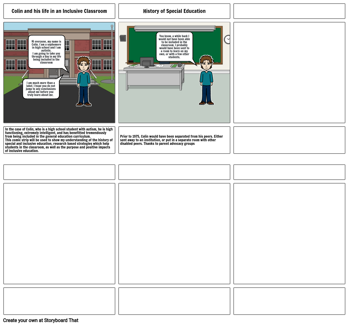 Reading Synthesis Questions Storyboard By Lswedlund