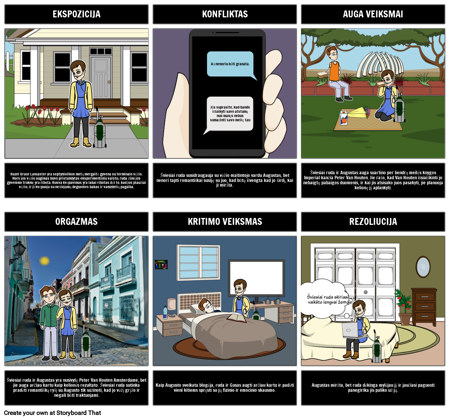 Į Mūsų Stars Sklypo Diagrama Gedimas