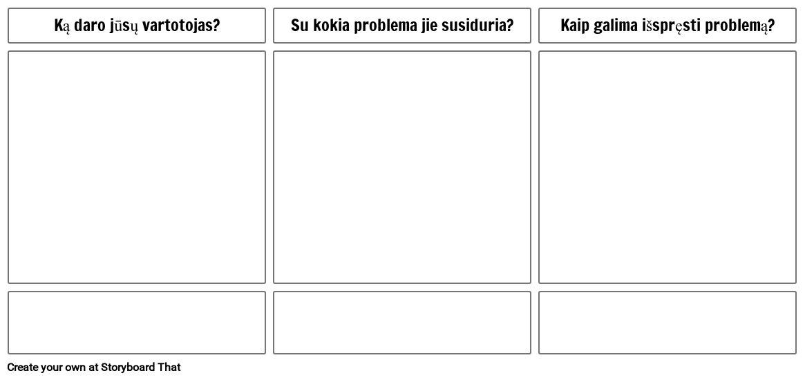 Agile Vartotojo Istorijų Šablonas